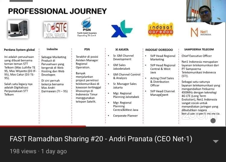 CEO NET
