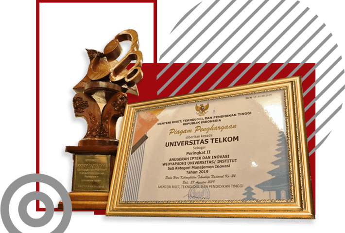 Anugerah Inovasi Indonesia