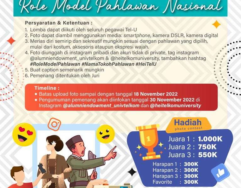 Role Model Pahlawan Nasional
