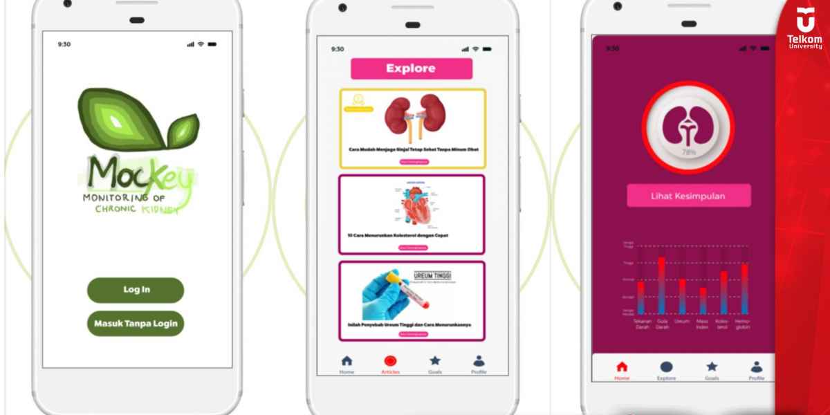 Startup Mockey Bandung Techno park