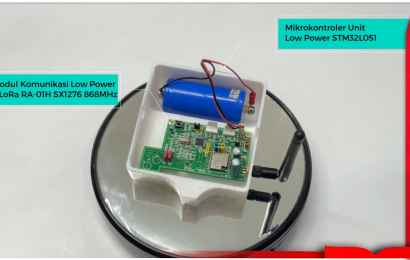 Alat Pembaca Meteran