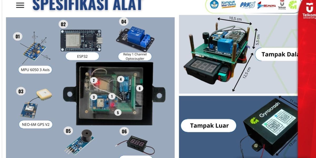 GyroCrash Karya Inovatif Mahasiswa Fakultas Teknik Elektro Tel U Untuk Antisipasi Kecelakaan