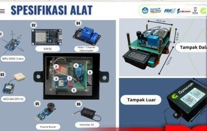 GyroCrash Karya Inovatif Mahasiswa Fakultas Teknik Elektro Tel U Untuk Antisipasi Kecelakaan