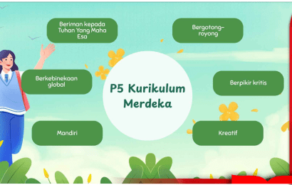 P5 Kurikulum Merdeka Pengertian, Tujuan dan Contoh Penerapannya